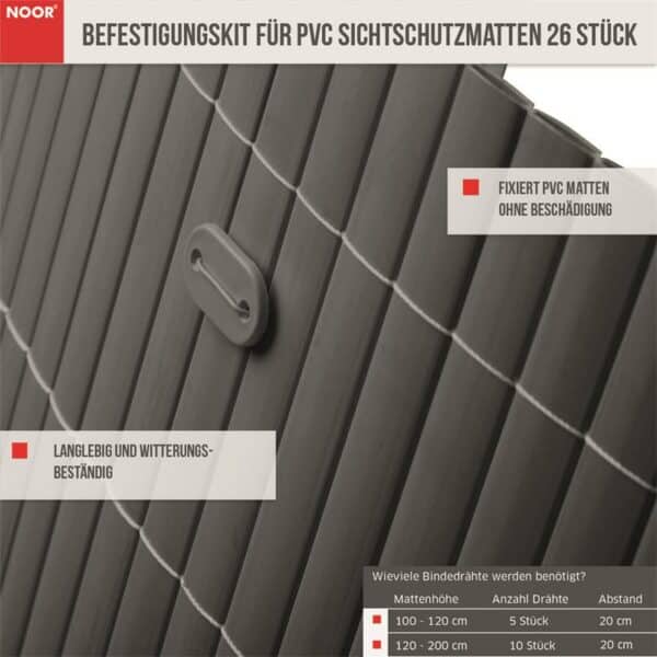 Befestigungskit für PVC Sichtschutzmatten Langlebig und witterungsbeständig